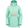 Spyder The All Out GTX Anorak Women's